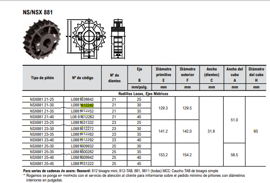 NSX881T21R30 Piñón partido de reenvio para cadenas tipo TAB de ac. inox., Z=21, taladro interior: 30 mm., inyectados color negro