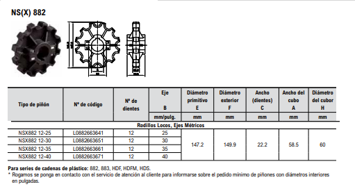 NSX882T12R30 Piñón partido de reenvio para cadenas tipo HDF/HDFM, Z=12, taladro interior: 30 mm., inyectados color negro